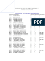 Resultados-INSCRIPCIONES-ING-SISTEMAS-2016-E-25-05-2016-3-00PM