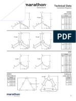 Technical Data: Connection Diagrams Series High Wye