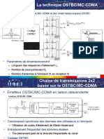 Prototypage de Systèmes Haut Débit 3