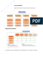 Departamentalización Por Producto: Es Cuando Decidimos Agrupar Las Funciones de Acuerdo A Los Productos Que Se Realizan