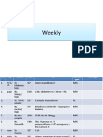 Laporan Pasien Mingguan WEEKLY Dr. Eko Sp.og