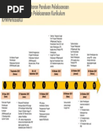 Jadual SPM 2019  PDF
