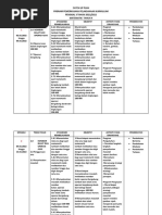 Catch Up Plan MT 4