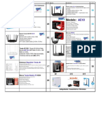 Router Disponibles 05-11-2021