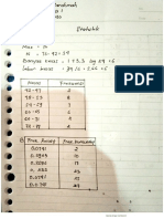 Statistik Wafiq zarahmah_22001082020