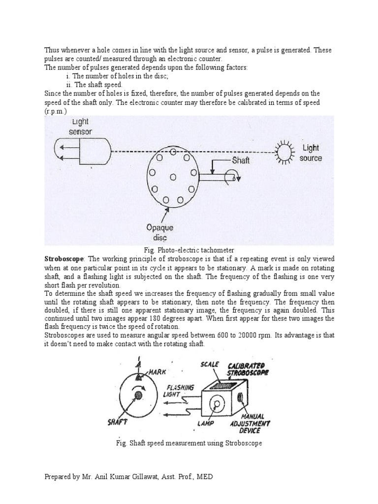 Stroboscope Writing Material PDF Frequency Speed