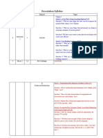 Presentation Syllabus: Week Textbook Unit Subject Topic