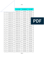 REGISTER EMERALD TAHUN 2021 Update