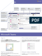 Quick Start Guide: New To Microsoft Teams? Use This Guide To Learn The Basics
