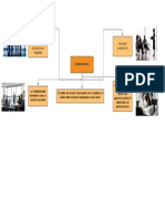 Diagrama en Blanco