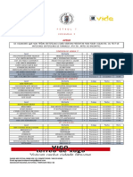 Resultados Xornada 3