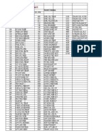 994F Parameter List Report: Software Part Number