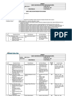 GBPP - Praktikum Sistem Operasi 