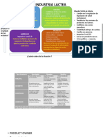 Vuca DE PRODUCTOS LACTEOS