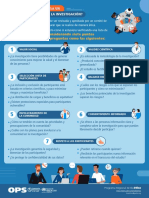 F2F - OPS - Infografía - Comité de Etica - v12