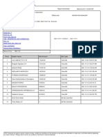 CIDCO Auction Report for Plot 26 in Ghanoli Scheme