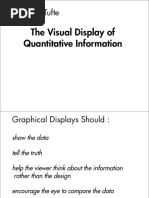 The Visual Display of Quantitative Information: Edward R. Tufte