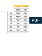 Tablas Dinámicas - Base de Datos