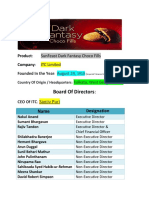 Board of Directors:: Product: Sunfeast Dark Fantasy Choco Fills Company: Itc Limited