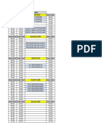 Horarios clases carrera psicología