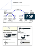 Mesureetcontrole