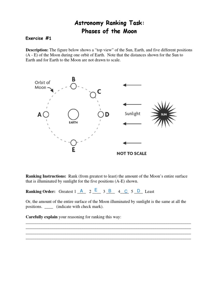 Moon Phases Ranking Exercise | PDF