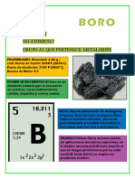 Carteles Quimica