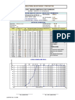 ANALISIS GRANULOMETRICO