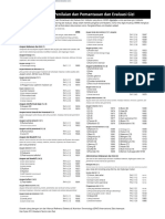 Nutrition Assessment Monitoring Evaluating Terminology6.en - Id