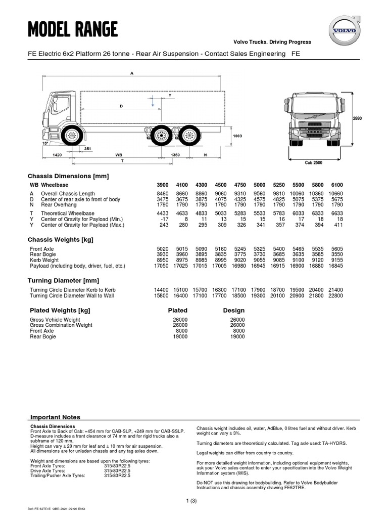 FE Electric 6x2 Platform 26 Tonne - Rear Air Suspension - Contact Sales ...