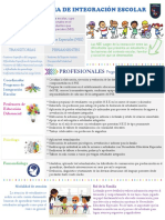 2021 Publicaciones Infografia Pie