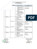 Jadwal Dan Batasan Materi PAS Tertulis Kelas VI