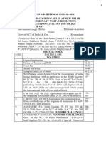 CWP 1851 of 2021 Sarvadaman Singh Oberoi v. Govt of NCT of Delhi Volume I