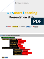 Presentation Skills-InDO