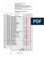 XII RPL 2 - Remedial