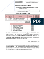 Resultado Eva. Curricular 007 PDF 1