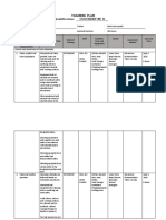 Training Plan Qualification: Coockery NC Ii