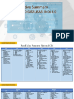 ES Roadmap Digitalisasi INDI 4.0 (1)