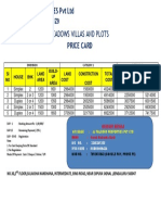 JJ Meadows and Plots Price Card