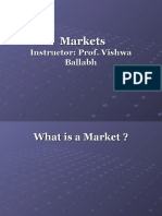 Market & Firms in Comepitive Markets