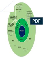 Circulo Concentrico 2