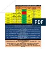 Pricelist Jurnal Nasional Sinta