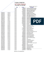 Journal Voucher Summary: PT Fadali Furnitur