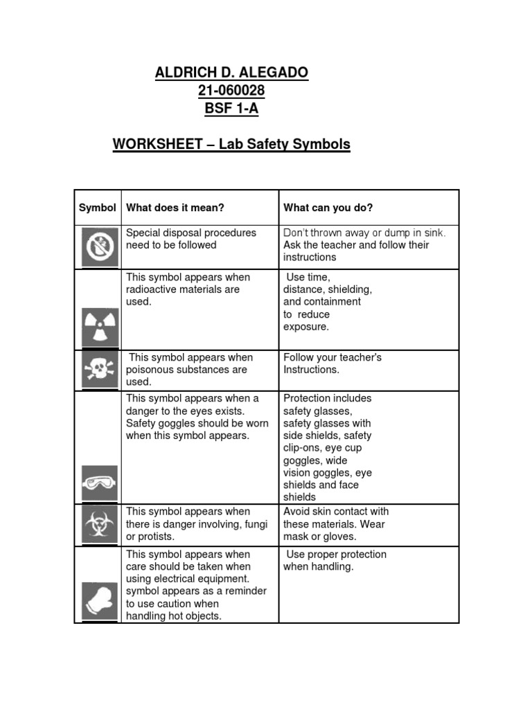 lab-activity-3-lab-safety-symbols-worksheet-2-pdf-personal-protective-equipment-safety