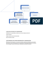 Tarea Antropologia