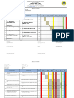 Program Semester Aij