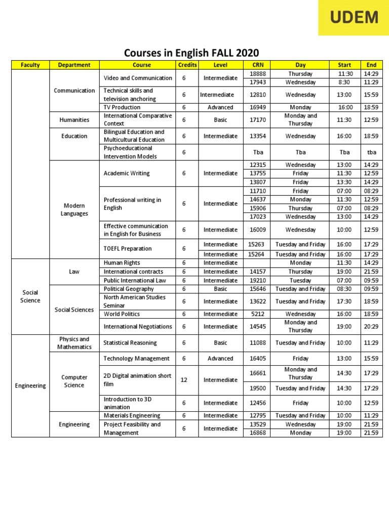 Fall 2020 English Course Offerings | PDF | Design | 3 D Computer Graphics