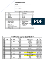 Final DateSheet Datewise