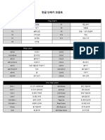 한글단축키모음