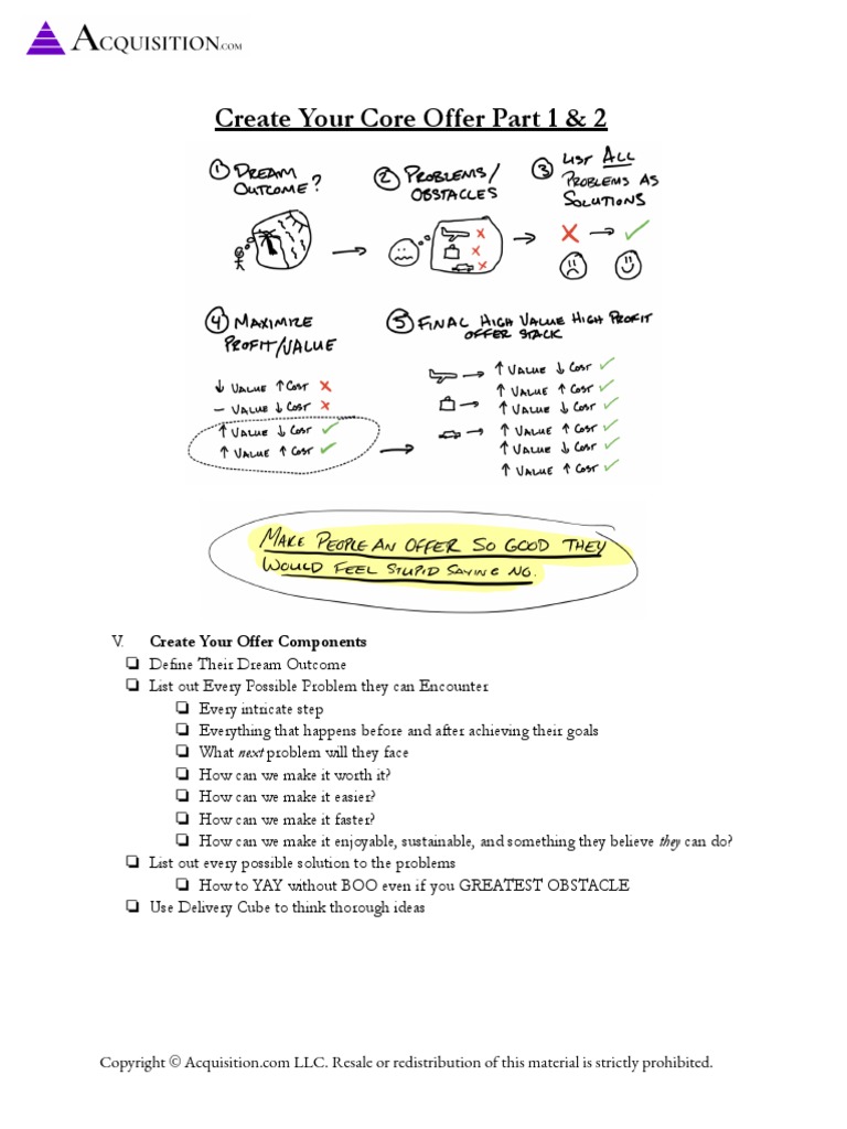 Offer Creation Checklist | PDF